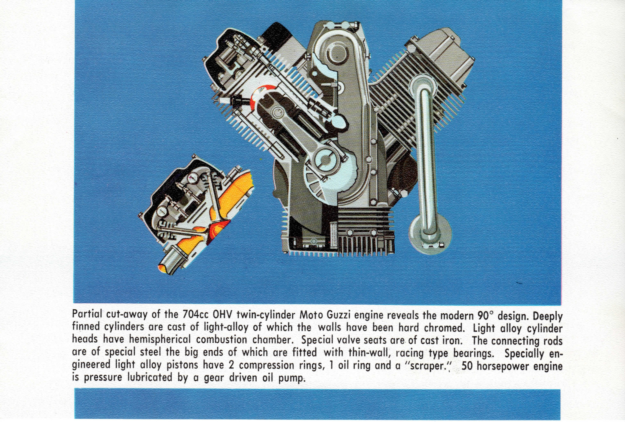 Brochure - Moto Guzzi V700